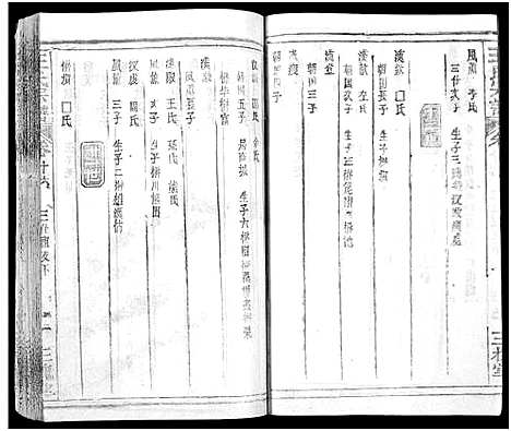 [王]王氏宗谱_31卷及卷首2卷_卷表7卷 (湖北) 王氏家谱_二十一.pdf