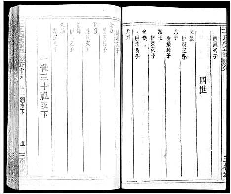 [王]王氏宗谱_31卷及卷首2卷_卷表7卷 (湖北) 王氏家谱_二十一.pdf