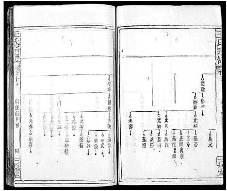 [王]王氏宗谱_31卷及卷首2卷_卷表7卷 (湖北) 王氏家谱_二十三.pdf