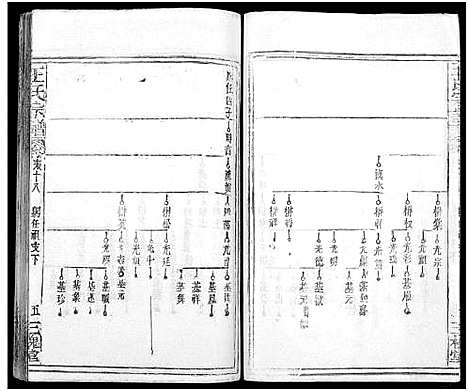 [王]王氏宗谱_31卷及卷首2卷_卷表7卷 (湖北) 王氏家谱_二十三.pdf