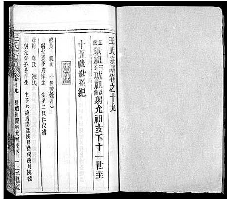 [王]王氏宗谱_31卷及卷首2卷_卷表7卷 (湖北) 王氏家谱_二十四.pdf