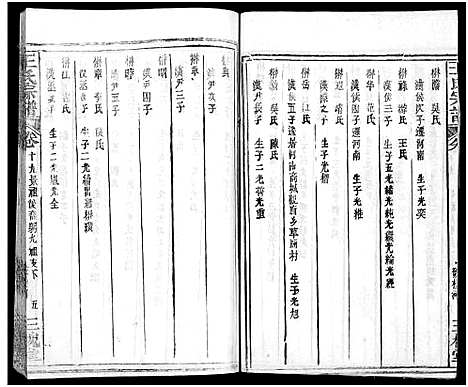 [王]王氏宗谱_31卷及卷首2卷_卷表7卷 (湖北) 王氏家谱_二十四.pdf