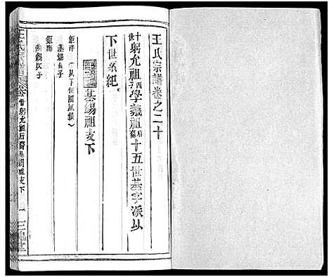 [王]王氏宗谱_31卷及卷首2卷_卷表7卷 (湖北) 王氏家谱_二十五.pdf