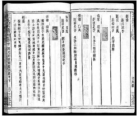 [王]王氏宗谱_31卷及卷首2卷_卷表7卷 (湖北) 王氏家谱_二十五.pdf