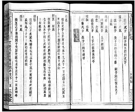 [王]王氏宗谱_31卷及卷首2卷_卷表7卷 (湖北) 王氏家谱_二十五.pdf