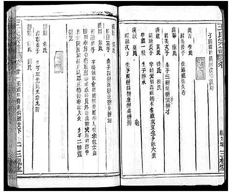 [王]王氏宗谱_31卷及卷首2卷_卷表7卷 (湖北) 王氏家谱_二十六.pdf