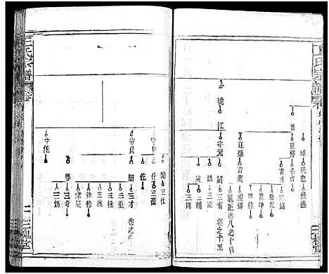 [王]王氏宗谱_31卷及卷首2卷_卷表7卷 (湖北) 王氏家谱_二十八.pdf