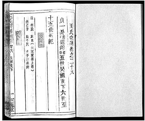 [王]王氏宗谱_31卷及卷首2卷_卷表7卷 (湖北) 王氏家谱_三十.pdf