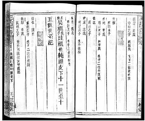 [王]王氏宗谱_31卷及卷首2卷_卷表7卷 (湖北) 王氏家谱_三十.pdf