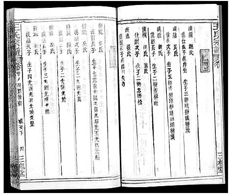 [王]王氏宗谱_31卷及卷首2卷_卷表7卷 (湖北) 王氏家谱_三十.pdf