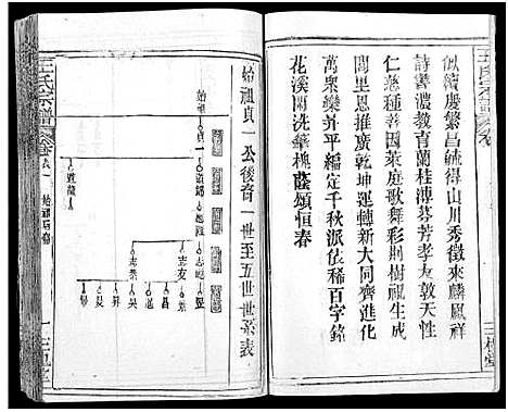 [王]王氏宗谱_31卷及卷首2卷_卷表7卷 (湖北) 王氏家谱_三十一.pdf