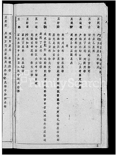 [王]王氏宗谱_36卷首2卷-黄冈王氏族谱 (湖北) 王氏家谱_二.pdf