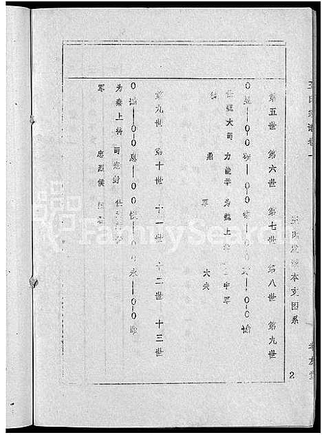 [王]王氏宗谱_36卷首2卷-黄冈王氏族谱 (湖北) 王氏家谱_三.pdf