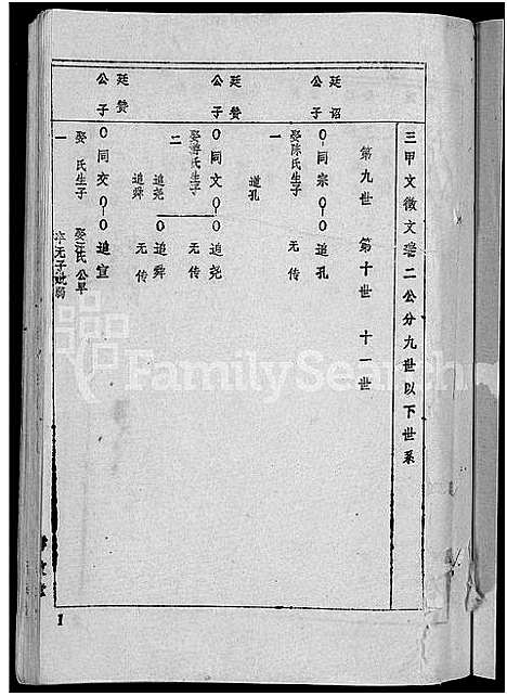 [王]王氏宗谱_36卷首2卷-黄冈王氏族谱 (湖北) 王氏家谱_五.pdf