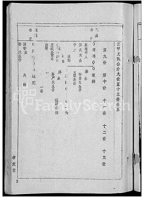 [王]王氏宗谱_36卷首2卷-黄冈王氏族谱 (湖北) 王氏家谱_五.pdf