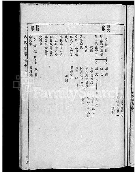 [王]王氏宗谱_36卷首2卷-黄冈王氏族谱 (湖北) 王氏家谱_十七.pdf