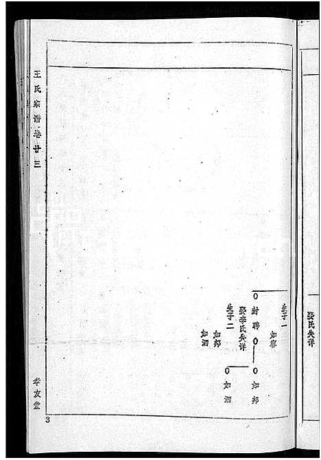 [王]王氏宗谱_36卷首2卷-黄冈王氏族谱 (湖北) 王氏家谱_二十三.pdf