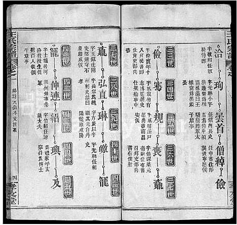 [王]王氏宗谱_48卷首6卷 (湖北) 王氏家谱_七.pdf