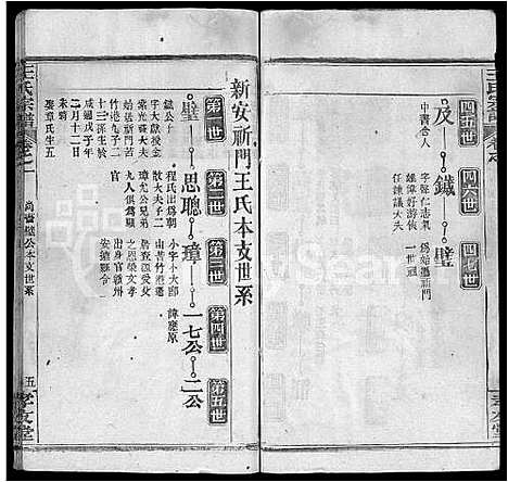 [王]王氏宗谱_48卷首6卷 (湖北) 王氏家谱_七.pdf