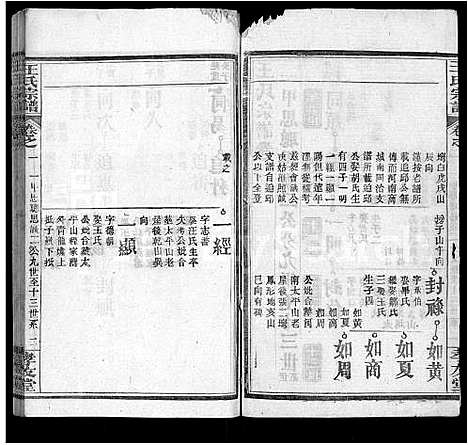 [王]王氏宗谱_48卷首6卷 (湖北) 王氏家谱_八.pdf