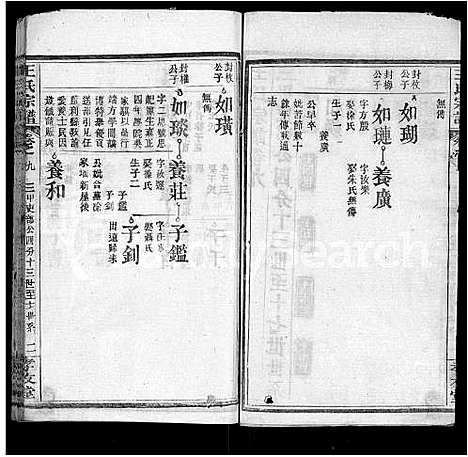 [王]王氏宗谱_48卷首6卷 (湖北) 王氏家谱_十五.pdf