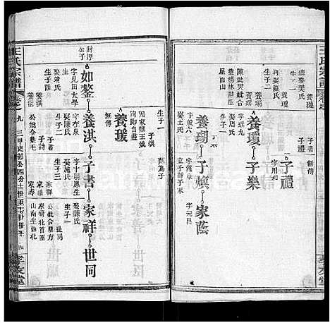 [王]王氏宗谱_48卷首6卷 (湖北) 王氏家谱_十五.pdf