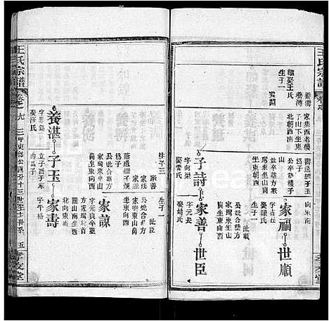 [王]王氏宗谱_48卷首6卷 (湖北) 王氏家谱_十五.pdf