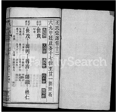 [王]王氏宗谱_48卷首6卷 (湖北) 王氏家谱_十八.pdf