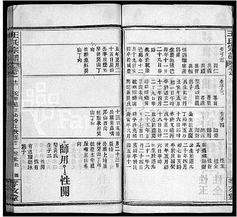 [王]王氏宗谱_48卷首6卷 (湖北) 王氏家谱_十八.pdf