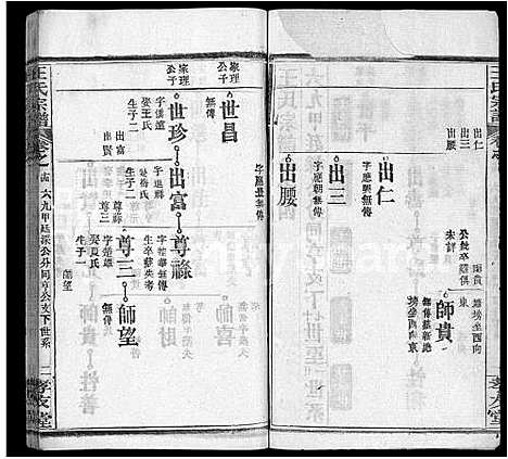 [王]王氏宗谱_48卷首6卷 (湖北) 王氏家谱_二十.pdf