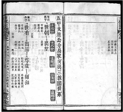 [王]王氏宗谱_48卷首6卷 (湖北) 王氏家谱_二十二.pdf