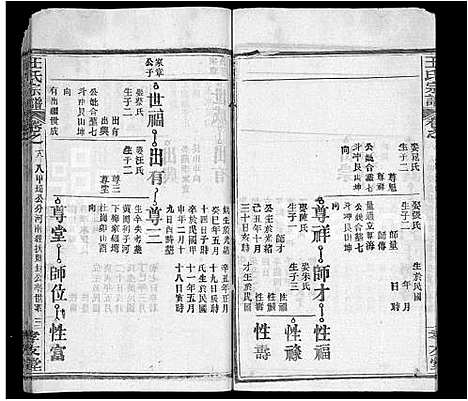 [王]王氏宗谱_48卷首6卷 (湖北) 王氏家谱_二十四.pdf