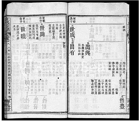 [王]王氏宗谱_48卷首6卷 (湖北) 王氏家谱_二十四.pdf