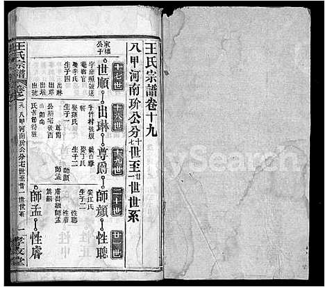 [王]王氏宗谱_48卷首6卷 (湖北) 王氏家谱_二十五.pdf