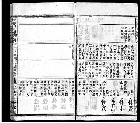 [王]王氏宗谱_48卷首6卷 (湖北) 王氏家谱_二十八.pdf