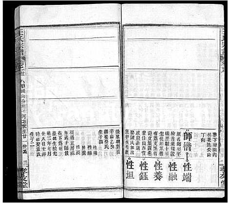 [王]王氏宗谱_48卷首6卷 (湖北) 王氏家谱_二十八.pdf