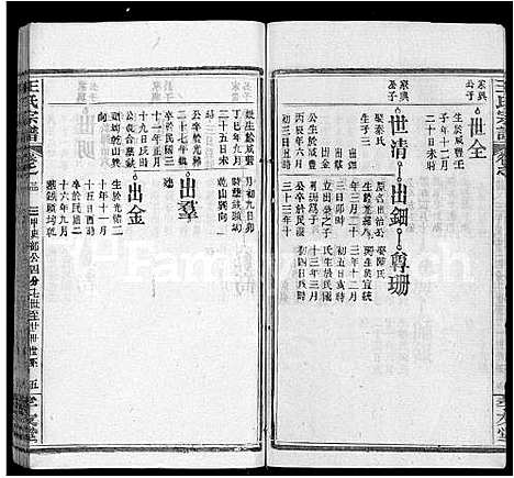 [王]王氏宗谱_48卷首6卷 (湖北) 王氏家谱_三十.pdf