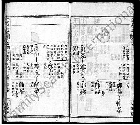 [王]王氏宗谱_48卷首6卷 (湖北) 王氏家谱_三十一.pdf