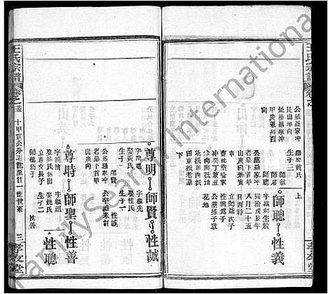 [王]王氏宗谱_48卷首6卷 (湖北) 王氏家谱_三十一.pdf