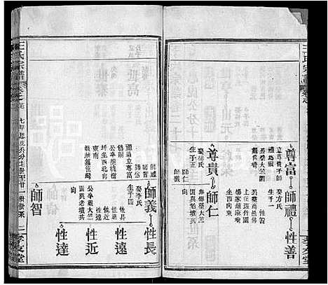 [王]王氏宗谱_48卷首6卷 (湖北) 王氏家谱_三十三.pdf