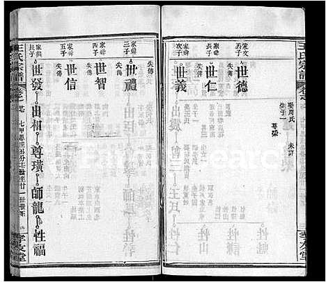 [王]王氏宗谱_48卷首6卷 (湖北) 王氏家谱_三十三.pdf