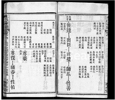 [王]王氏宗谱_48卷首6卷 (湖北) 王氏家谱_三十三.pdf