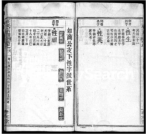 [王]王氏宗谱_48卷首6卷 (湖北) 王氏家谱_三十四.pdf