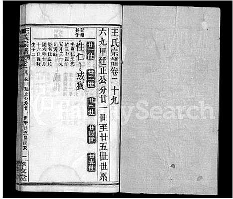 [王]王氏宗谱_48卷首6卷 (湖北) 王氏家谱_三十五.pdf