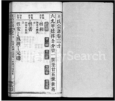 [王]王氏宗谱_48卷首6卷 (湖北) 王氏家谱_三十六.pdf