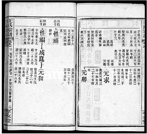 [王]王氏宗谱_48卷首6卷 (湖北) 王氏家谱_三十六.pdf