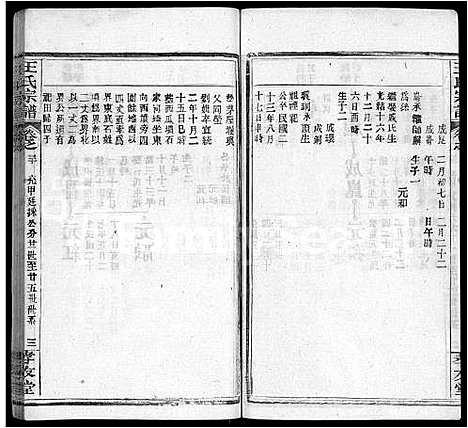 [王]王氏宗谱_48卷首6卷 (湖北) 王氏家谱_三十六.pdf