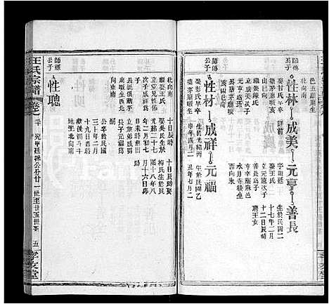 [王]王氏宗谱_48卷首6卷 (湖北) 王氏家谱_三十六.pdf