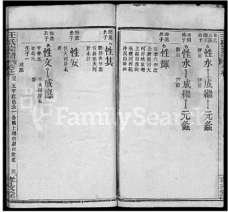 [王]王氏宗谱_48卷首6卷 (湖北) 王氏家谱_三十八.pdf