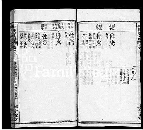 [王]王氏宗谱_48卷首6卷 (湖北) 王氏家谱_四十五.pdf